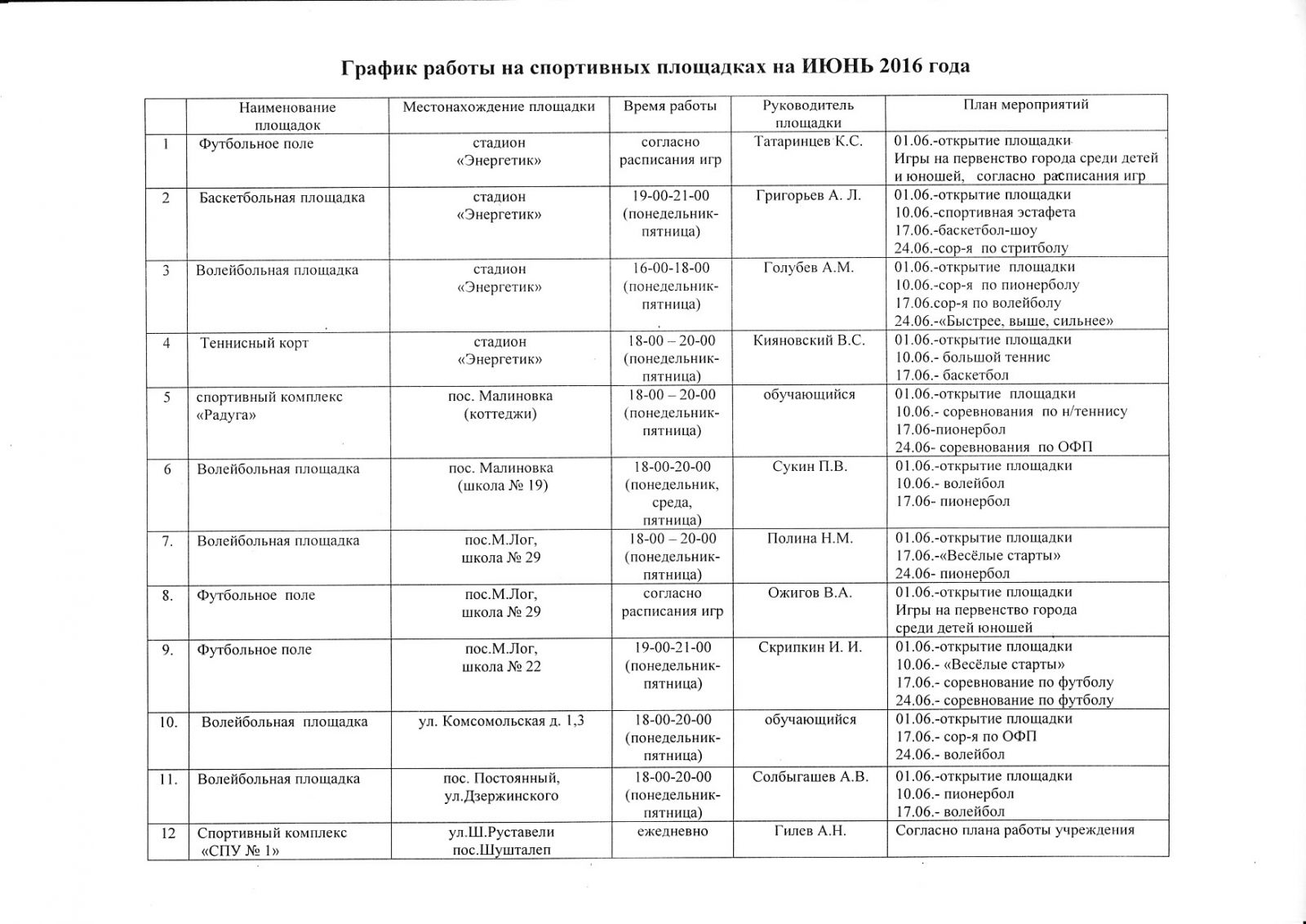 Щелкнуть на изображение для увеличения